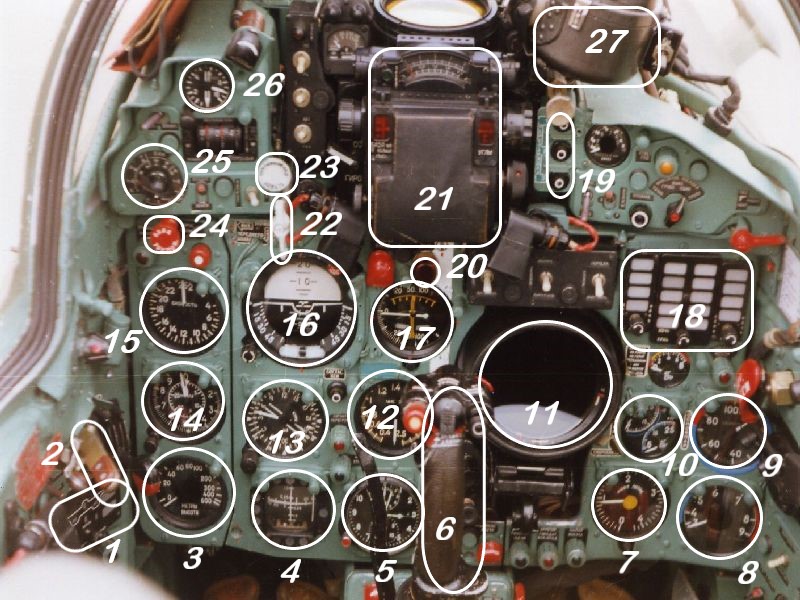 Cockpit MiG-21 M